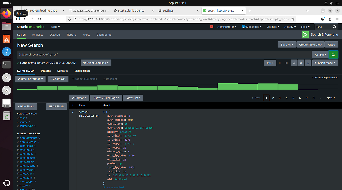 Splunk security dashboard showing log analysis and search queries